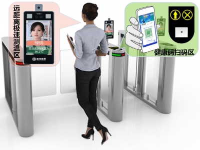 四川行業(yè)先行者,這家婦幼保健醫(yī)院的健康碼測(cè)溫閘機(jī),快!準(zhǔn)!智能！ 哪家好？?jī)r(jià)格怎么樣？代理招商，生產(chǎn)廠家，價(jià)格，哪家好，多少錢，品牌，報(bào)價(jià)，廠家，哪個(gè)公司好 